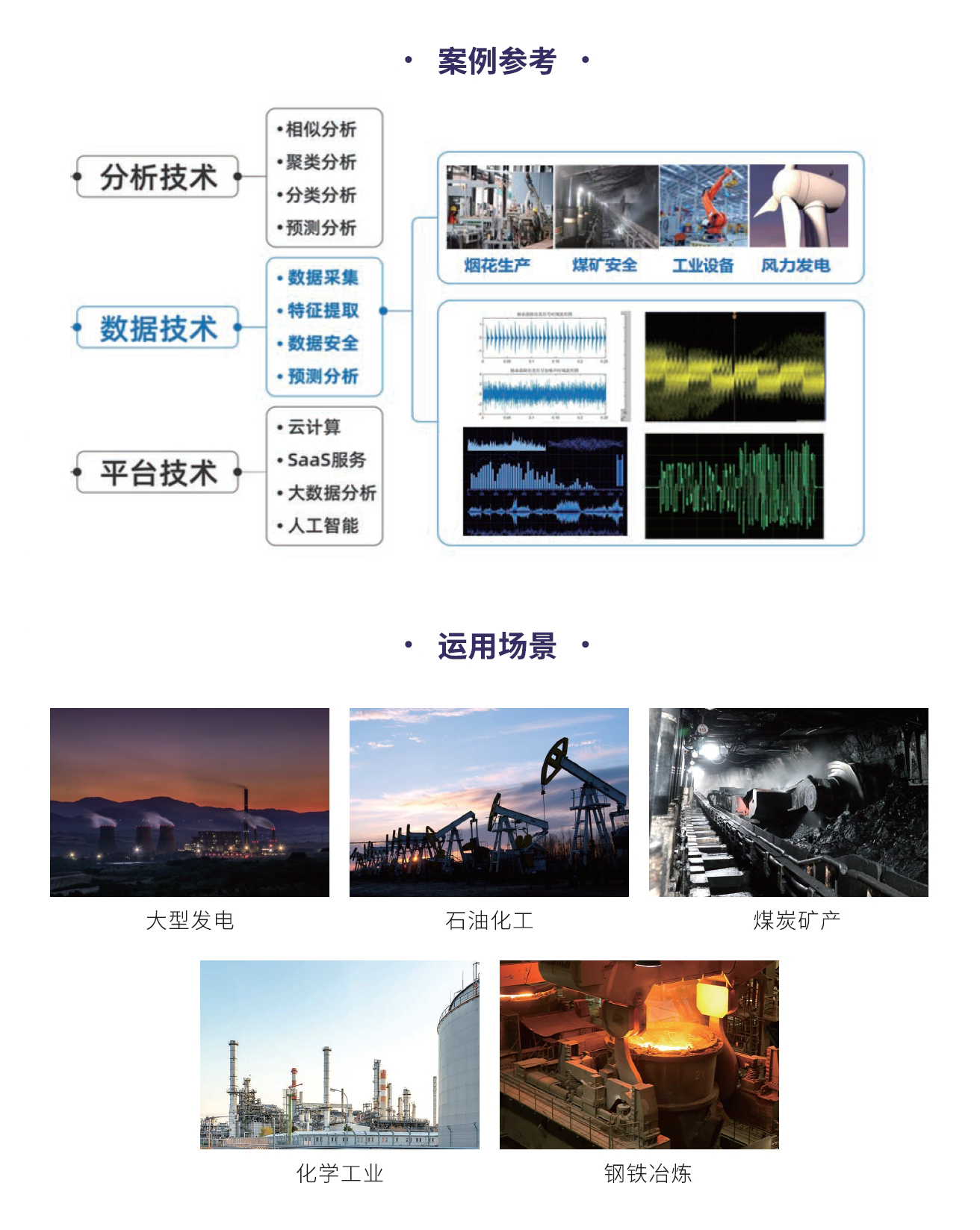 工業設備故障診斷系統2.png