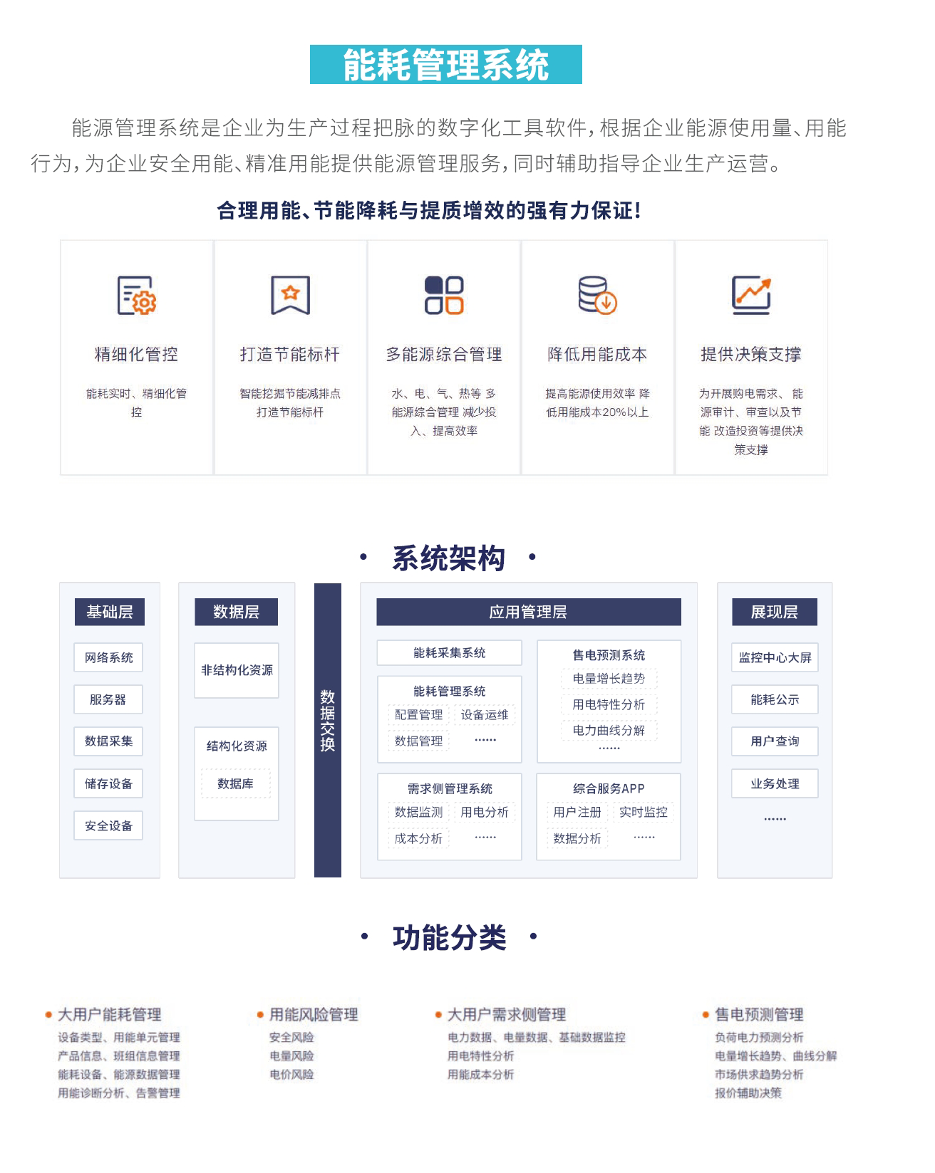 能耗管理系統1.png