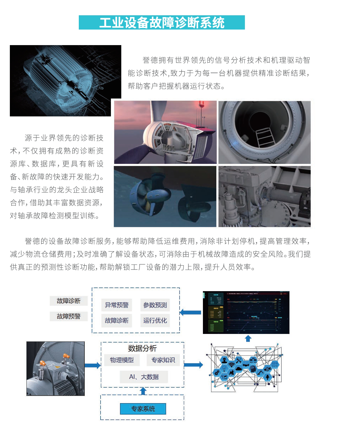 工業設備故障診斷系統1.png