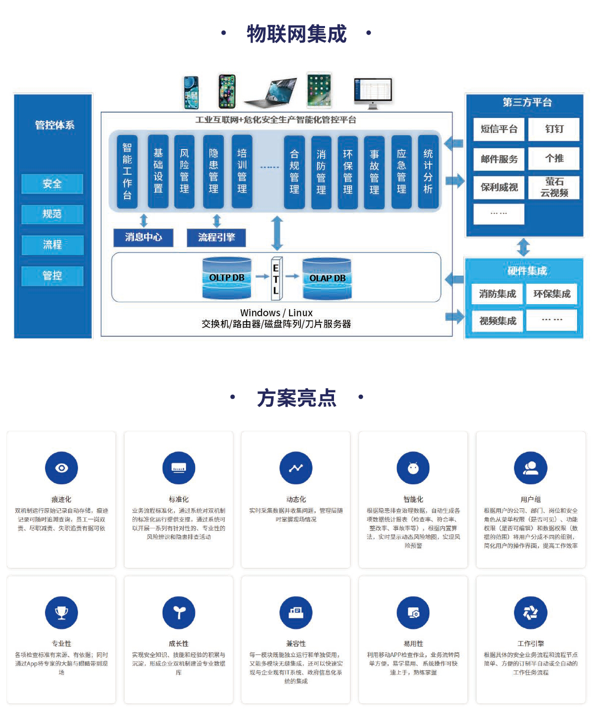 有限空間作業管理系統1.png