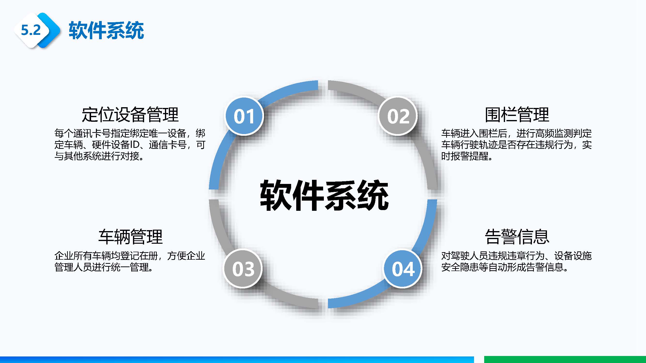 北斗車輛定位系統-附件_頁面_08.jpg